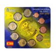 2012. Cartera euros España