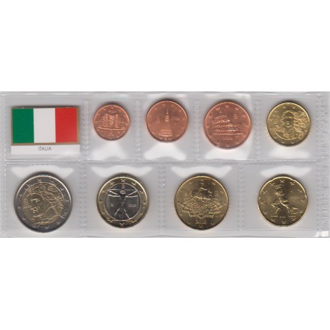 2008. Tira euros Italia